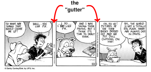 the gutter